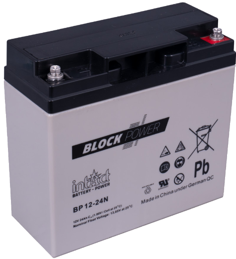 Intact Block Power